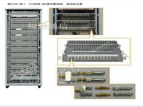 中國電信集團CT MPX09數(shù)字配線架供應(yīng)商 慈溪市銳速通信設(shè)備廠