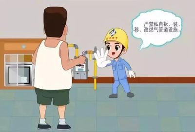 安全在線 | 燃氣安全無小事 自查自檢，筑牢家庭安全防線